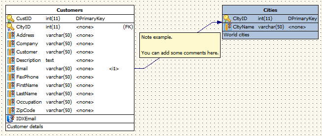 diagram-hidden-reference