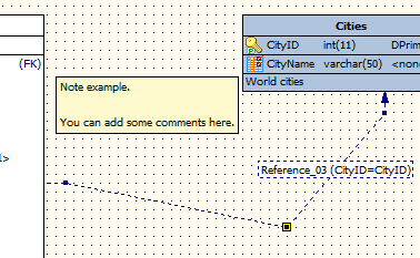 diagram-manual-references