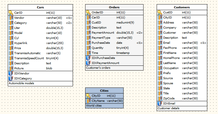 diagram-without-references