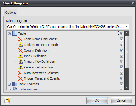 dialog-check-diagram