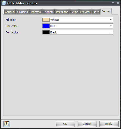 editor-table-format