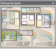 minimap-navigator