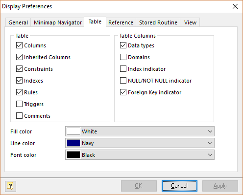 dialog-displaypref-table