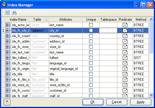 manager-indexes