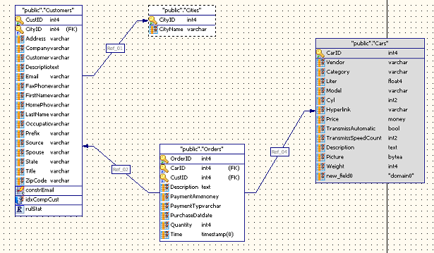 sample-diagram