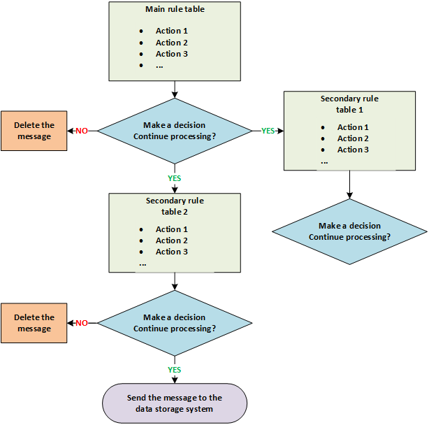 ethersensor_analyser_2